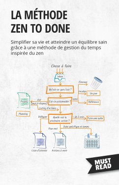 La méthode Zen to Done (eBook, ePUB) - Lanore, Peter