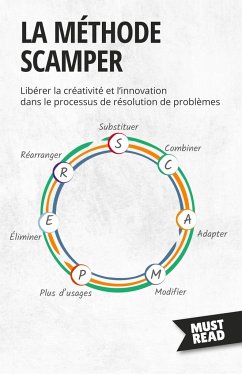 La méthode Scamper - Peter Lanore