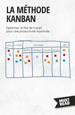 La méthode Kanban - Peter Lanore