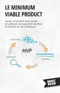 Le minimum viable product - Peter Lanore