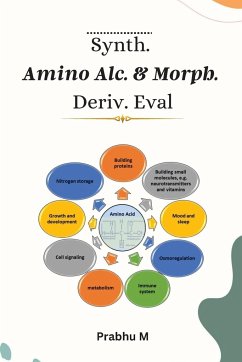 Synth. Amino Alc. & Morph. Deriv. Eval - M, Prabhu