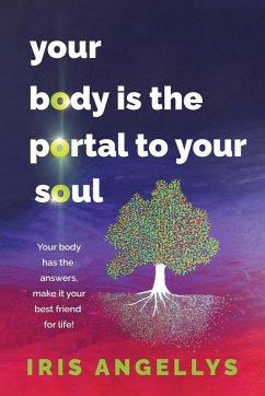 Cover Your Body Is the Portal to Your Soul