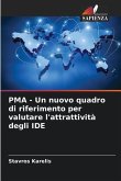 PMA - Un nuovo quadro di riferimento per valutare l'attrattività degli IDE