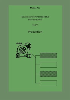 Funktionsreferenzmodell für ERP-Software (eBook, ePUB)