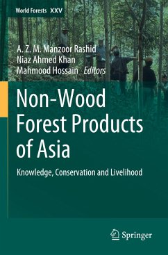 Non-Wood Forest Products of Asia