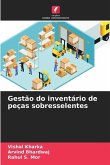 Gestão do inventário de peças sobresselentes