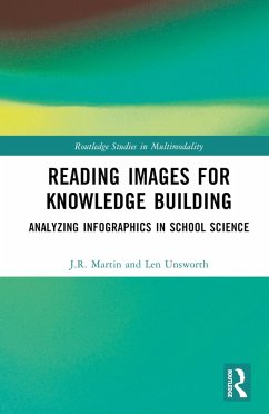 Reading Images for Knowledge Building (eBook, PDF) - Martin, J. R.; Unsworth, Len