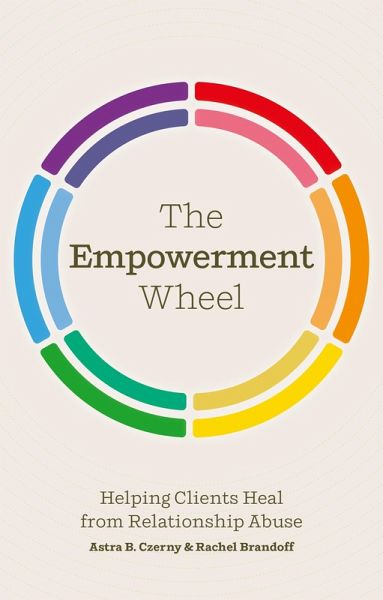 The Empowerment Wheel (eBook, ePUB) The Empowerment Wheel (eBook, ePUB)