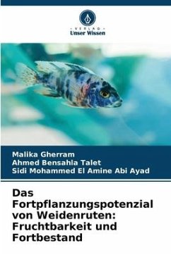 Das Fortpflanzungspotenzial von Weidenruten: Fruchtbarkeit und Fortbestand - Gherram, Malika;Bensahla Talet, Ahmed;Abi Ayad, Sidi Mohammed El Amine