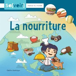 La Nourriture - Québec Amérique