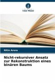 Nicht-rekursiver Ansatz zur Rekonstruktion eines binären Baums