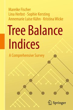 Tree Balance Indices - Fischer, Mareike;Herbst, Lina;Kersting, Sophie