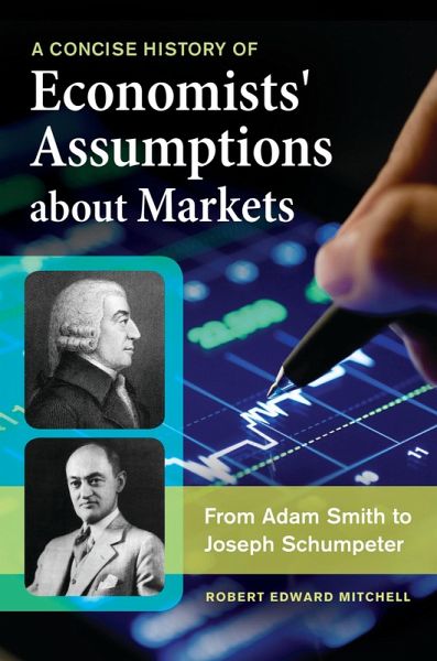 A Concise History of Economists' Assumptions about Markets (eBook, ePUB)