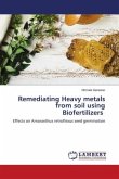 Remediating Heavy metals from soil using Biofertilizers