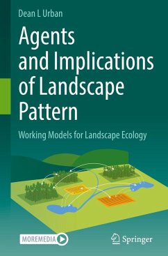 Agents and Implications of Landscape Pattern - Urban, Dean L