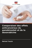 Comparaison des effets anticancéreux du panobinostat et de la doxorubicine