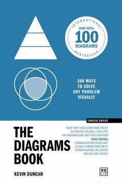 The Diagrams Book 10th Anniversary Edition - Duncan, Kevin