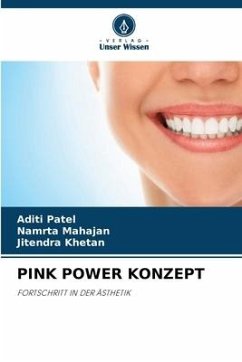 PINK POWER KONZEPT - Patel, Aditi;MAHAJAN, NAMRTA;KHETAN, JITENDRA