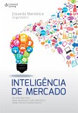 Inteligência de Mercado (eBook, ePUB)
