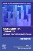 Magnetoelectric Composites