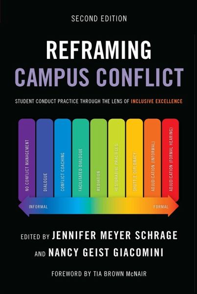Reframing Campus Conflict (eBook, PDF) Reframing Campus Conflict (eBook, PDF)
