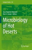 Microbiology of Hot Deserts