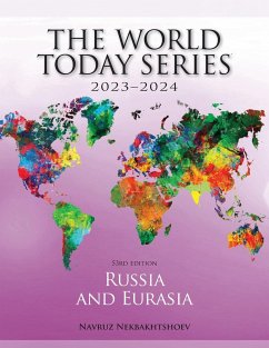 Russia and Eurasia 2023-2024 - Nekbakhtshoev, Navruz