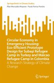 Circular Economy in Emergency Housing: Eco-Efficient Prototype Design for Suba¿i Refugee Camp in Turkey and Maicao Refugee Camp in Colombia