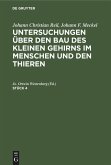 Johann Christian Reil; Johann F. Meckel: Untersuchungen über den Bau des kleinen Gehirns im Menschen und den Thieren. Stück 4 (eBook, PDF)