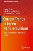 Current Trends in Green Nano-emulsions