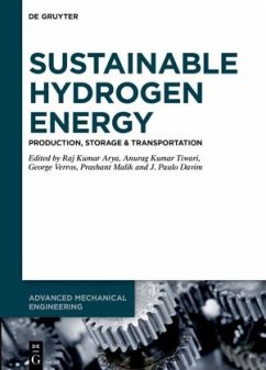 Sustainable Hydrogen Energy