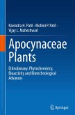 Apocynaceae Plants