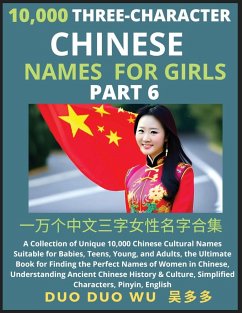 Learn Mandarin Chinese Three-Character Chinese Names for Girls (Part 6) - Wu, Duo Duo