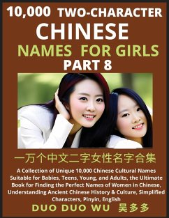 Learn Mandarin Chinese Two-Character Chinese Names for Girls (Part 8) - Wu, Duo Duo