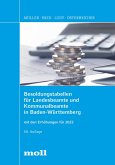 Besoldungstabellen für Landesbeamte und Kommunalbeamte in Baden-Württemberg (eBook, PDF)