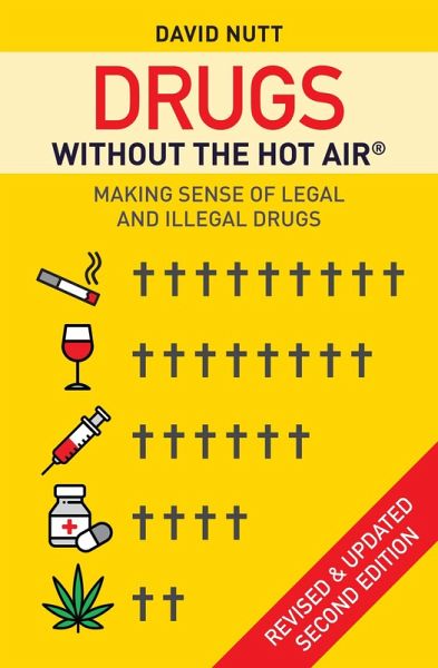 Drugs without the hot air (eBook, PDF)