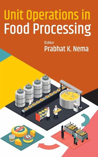 Unit Operations In Food Processing Unit Operations In Food Processing