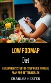 Low Fodmap Diet