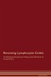 Reversing Lymphocytic Colitis The Raw... - Bild 1