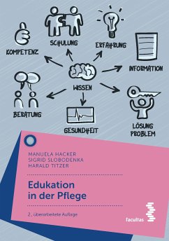 Edukation in der Pflege (eBook, PDF) - Hacker, Manuela; Slobodenka, Sigrid; Titzer, Harald