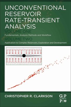 Unconventional Reservoir Rate-Transient Analysis (eBook, ePUB) - Clarkson, Christopher R.