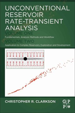 Cover Unconventional Reservoir Rate-Transient Analysis (eBook, ePUB)