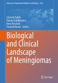 Biological and Clinical Landscape of Meningiomas (eBook, PDF)