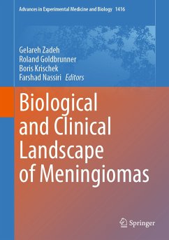 Biological and Clinical Landscape of Meningiomas (eBook, PDF)