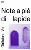 Note a piè di lapide (eBook, ePUB)