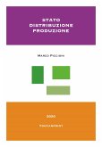 Stato, distribuzione, produzione (eBook, PDF)