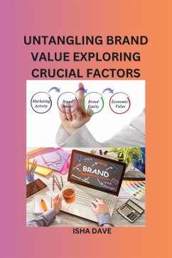 Cover Untangling Brand Value Exploring Crucial Factors