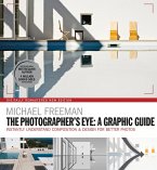 The Photographers Eye: A graphic Guide (eBook, ePUB)