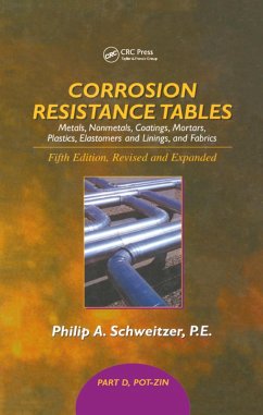 Corrosion Resistance Tables (eBook, ePUB) - Schweitzer P. E., Philip A.