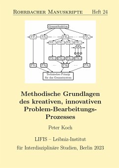 Methodische Grundlagen des kreativen, innovativen Problem-Bearbeitungs-Prozesses - Koch, Peter